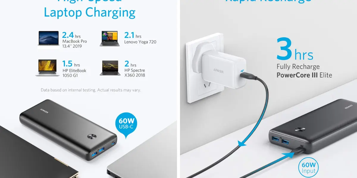 Anker A1290 PowerCore III Elite Power Bank with 25600mAh Capacity (4).webp